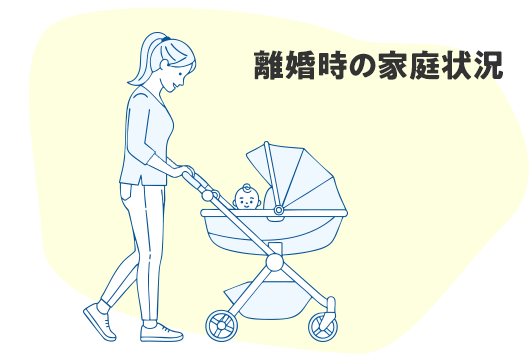 女の子と赤ちゃん